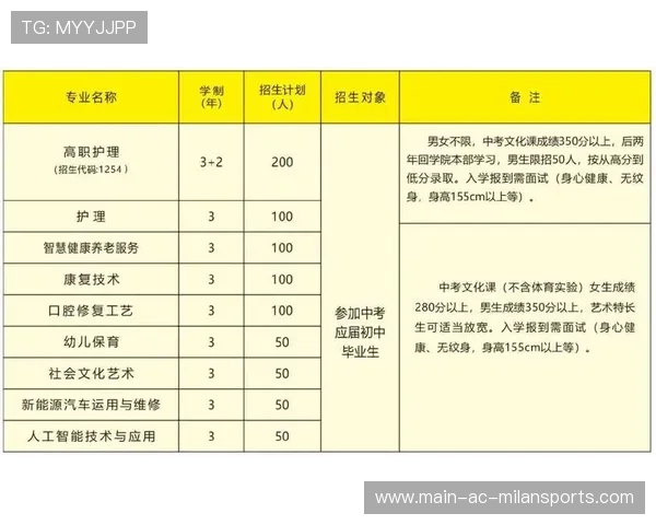 青少年体育赛事奖学金计划公布，激励优秀人才，全国青少年体育技能大赛组委会